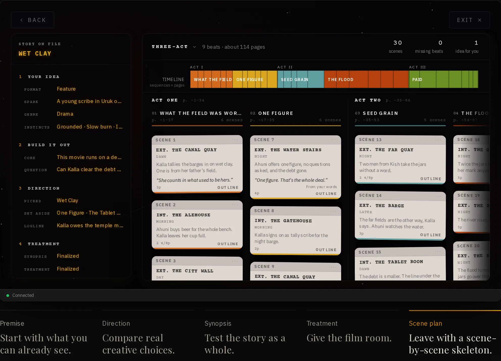 Wet Clay’s premise, synopsis, treatment and sequences, ending in a scene-by-scene plan of 30 scenes.